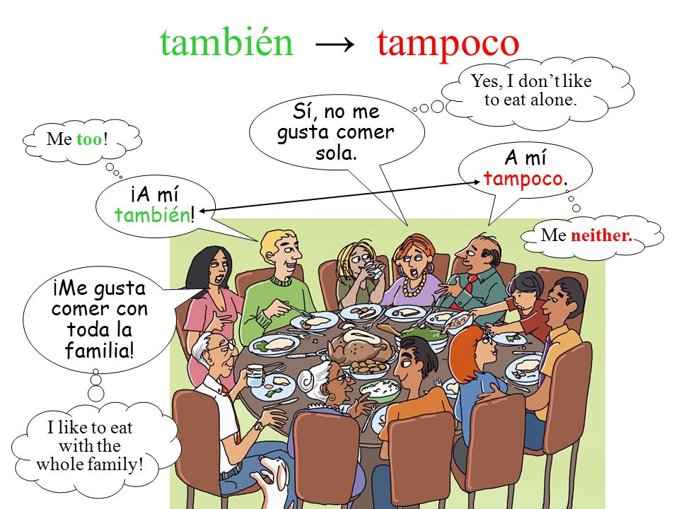 también → tampoco Sí, no me gusta comer sola. A mí tampoco.