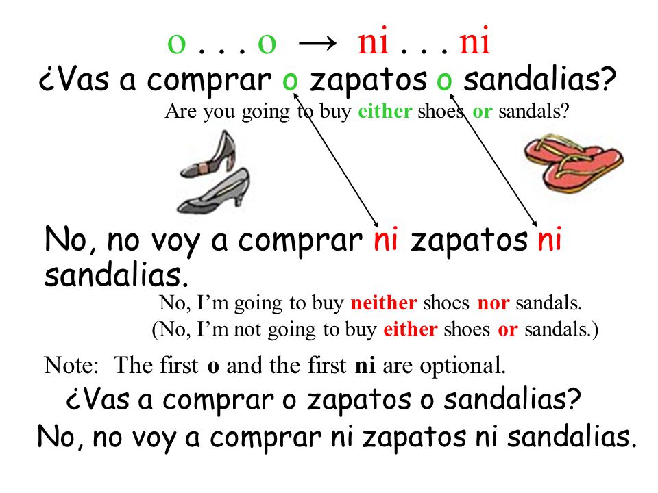 o o → ni ni ¿Vas a comprar o zapatos o sandalias