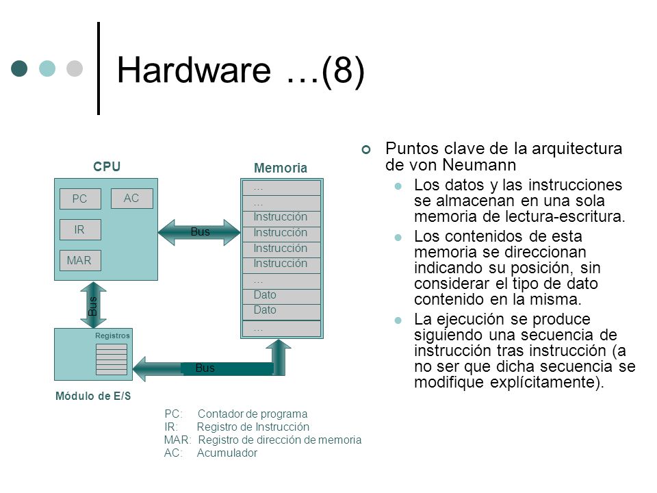 Hardware …(8) Puntos clave de la arquitectura de von Neumann