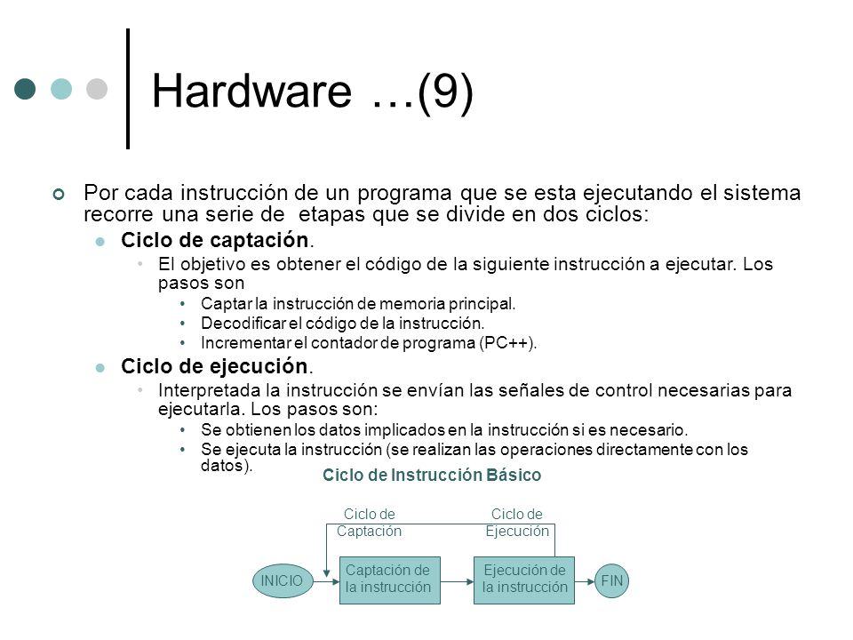 Hardware …(9) Por cada instrucción de un programa que se esta ejecutando el sistema recorre una serie de etapas que se divide en dos ciclos: