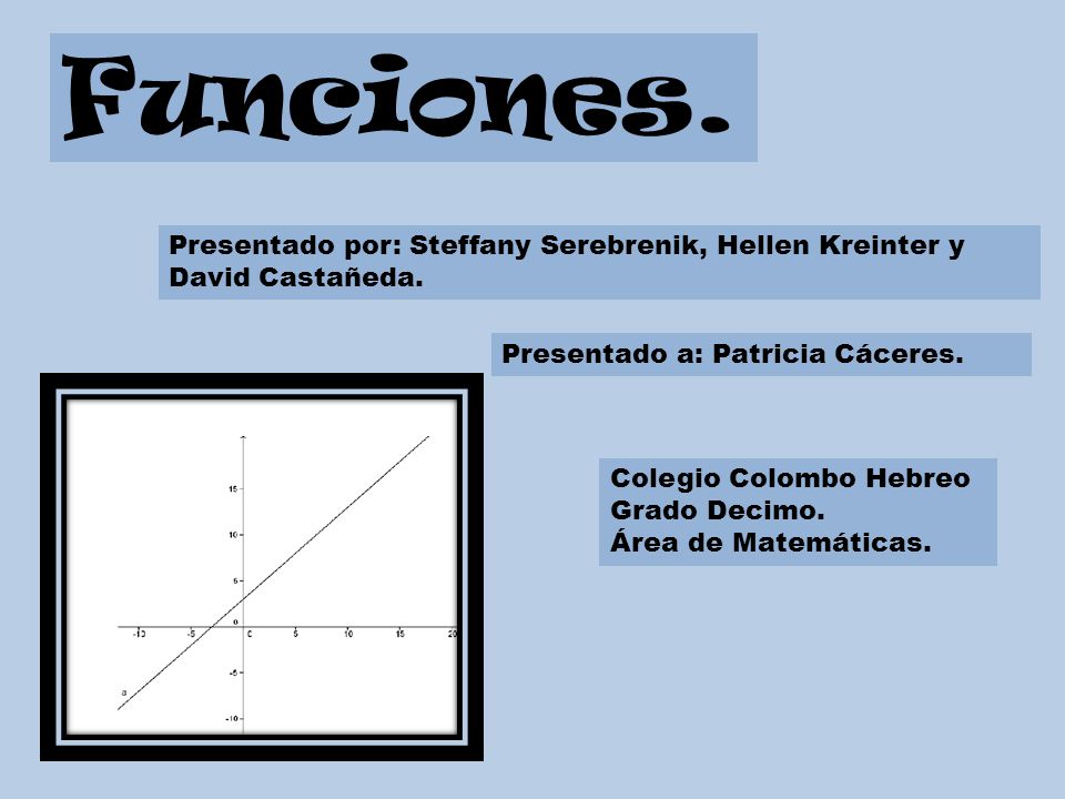 Funciones. Presentado por: Steffany Serebrenik, Hellen Kreinter y David Castañeda. Presentado a: Patricia Cáceres.