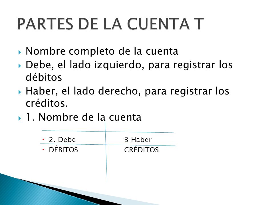 PARTES DE LA CUENTA T Nombre completo de la cuenta