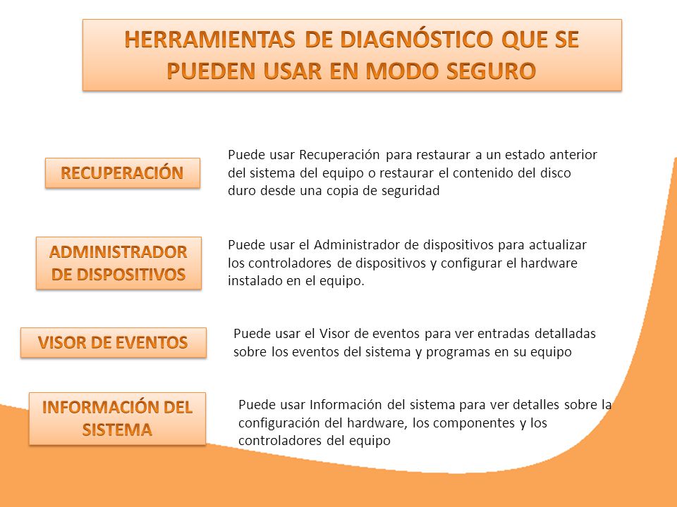 HERRAMIENTAS DE DIAGNÓSTICO QUE SE PUEDEN USAR EN MODO SEGURO