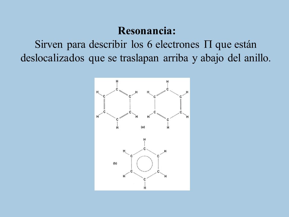 Resonancia: Sirven para describir los 6 electrones  que están deslocalizados que se traslapan arriba y abajo del anillo.