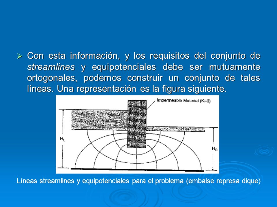 Con esta información, y los requisitos del conjunto de streamlines y equipotenciales debe ser mutuamente ortogonales, podemos construir un conjunto de tales líneas. Una representación es la figura siguiente.