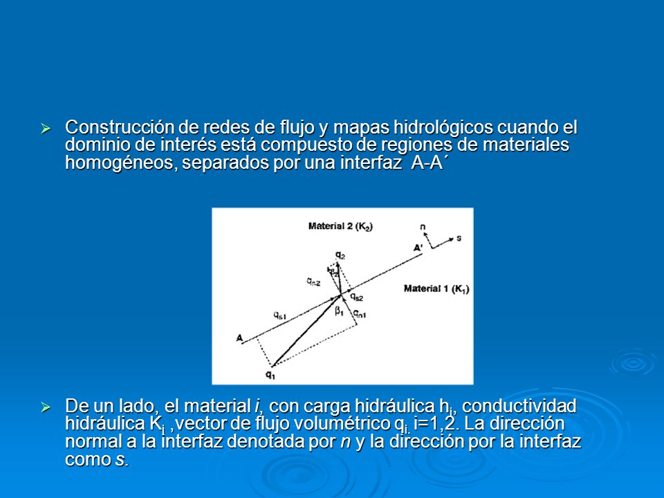 Construcción de redes de flujo y mapas hidrológicos cuando el dominio de interés está compuesto de regiones de materiales homogéneos, separados por una interfaz A-A´