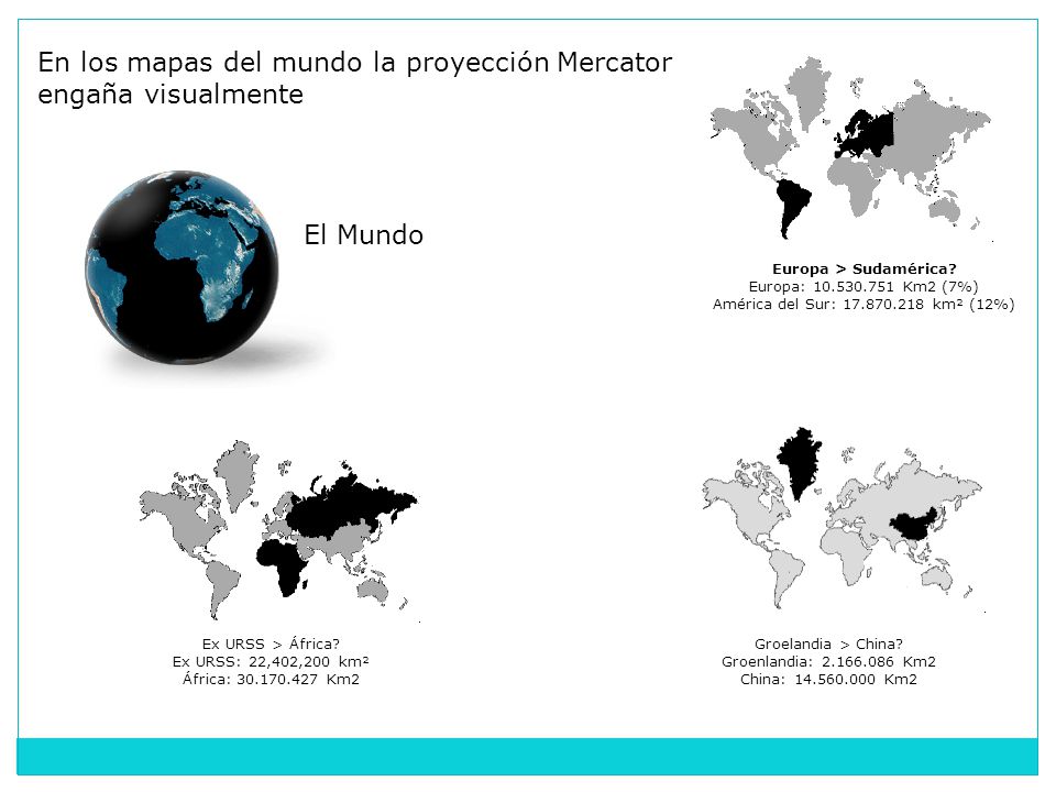 En los mapas del mundo la proyección Mercator engaña visualmente