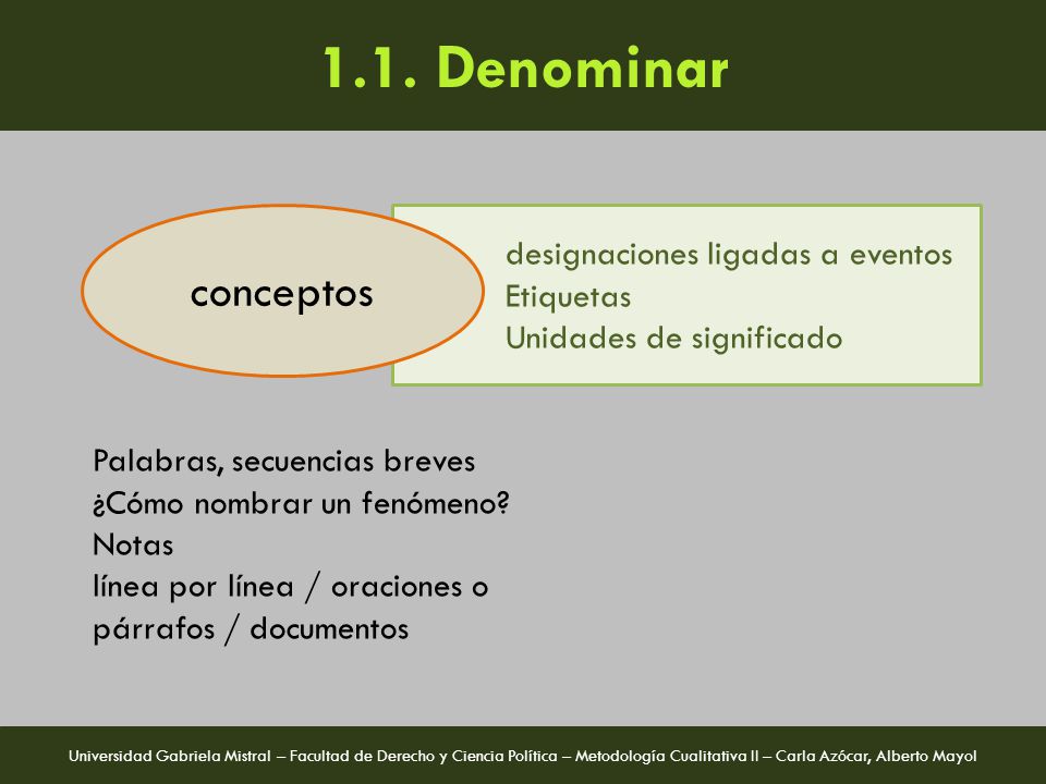 1.1. Denominar conceptos designaciones ligadas a eventos Etiquetas