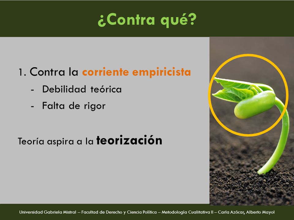 ¿Contra qué 1. Contra la corriente empiricista Debilidad teórica