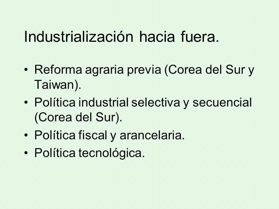 Industrialización hacia fuera.