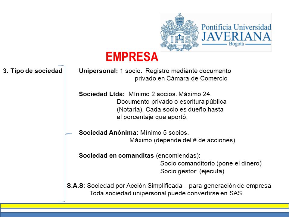 EMPRESA 3. Tipo de sociedad Unipersonal: 1 socio. Registro mediante documento. privado en Cámara de Comercio.