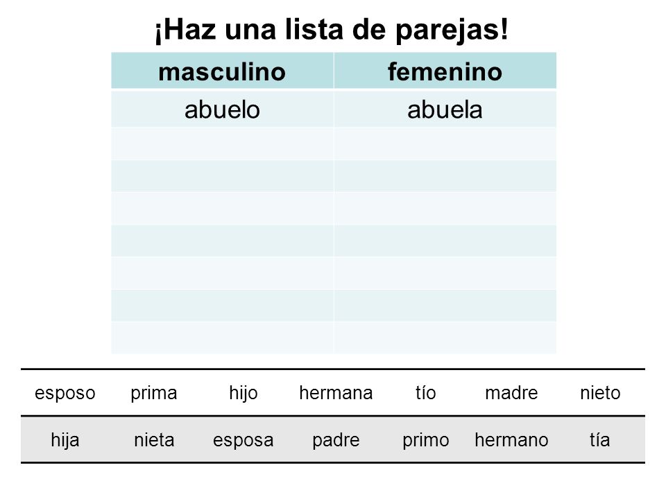¡Haz una lista de parejas!
