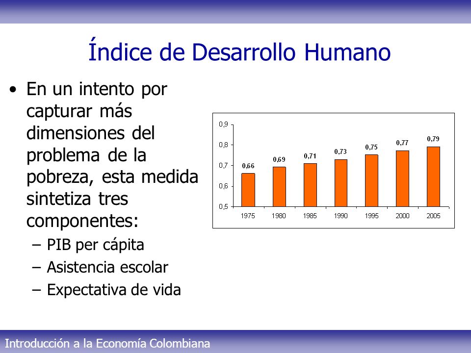 Índice de Desarrollo Humano