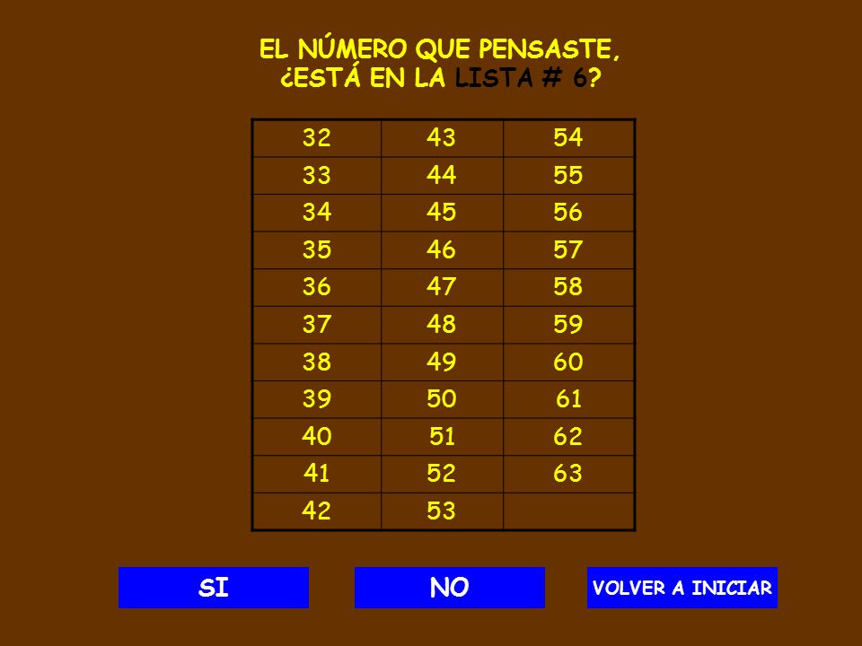 EL NÚMERO QUE PENSASTE, ¿ESTÁ EN LA LISTA # 6