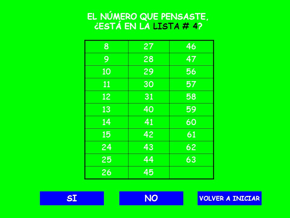 EL NÚMERO QUE PENSASTE, ¿ESTÁ EN LA LISTA # 4