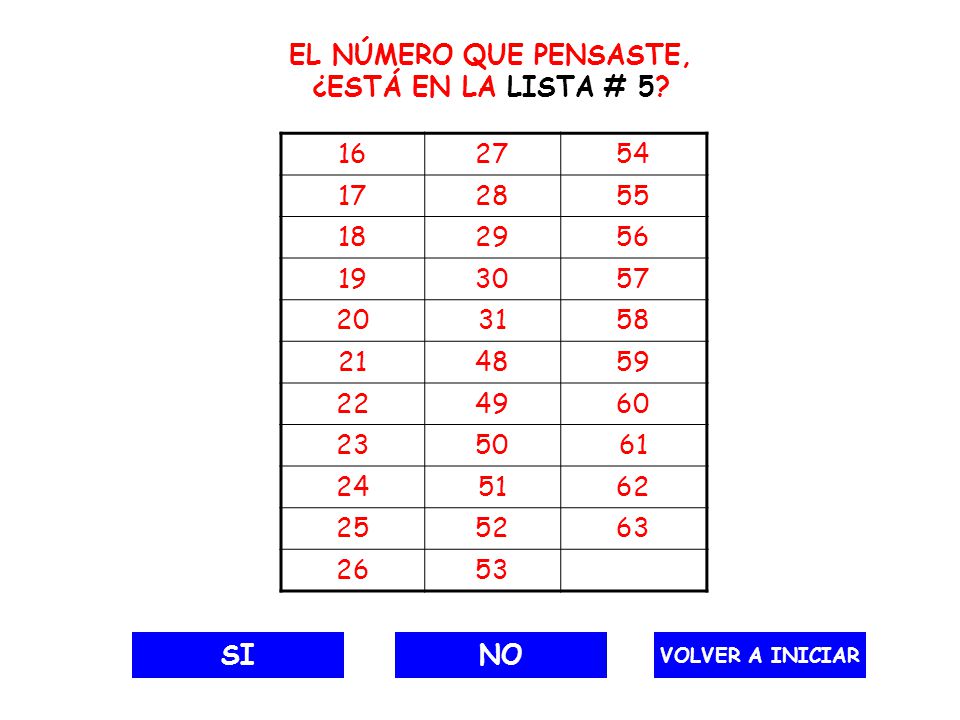 EL NÚMERO QUE PENSASTE, ¿ESTÁ EN LA LISTA # 5