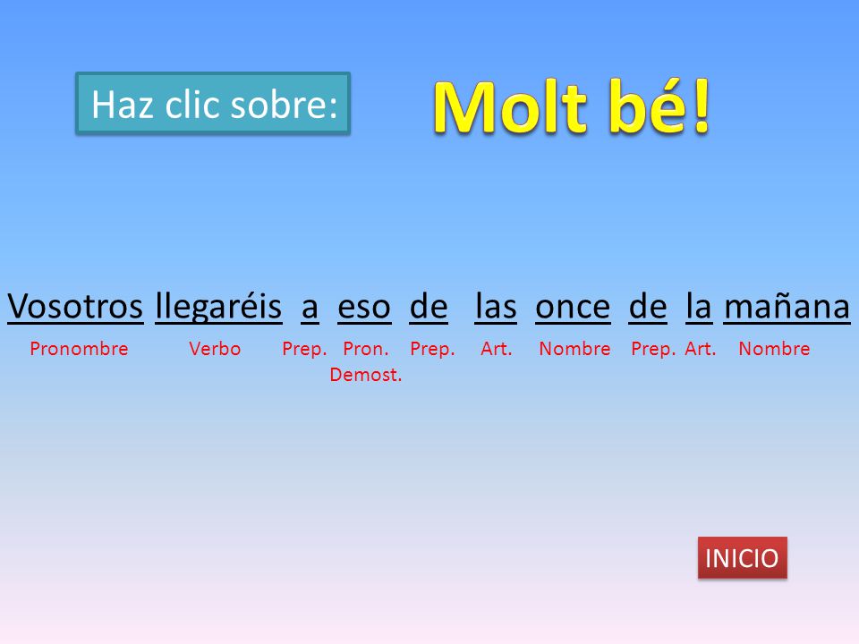 Molt bé! Haz clic sobre: Vosotros llegaréis a eso de las once de la