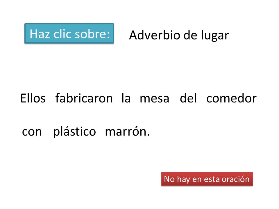 Haz clic sobre: Adverbio de lugar Ellos fabricaron la mesa del comedor