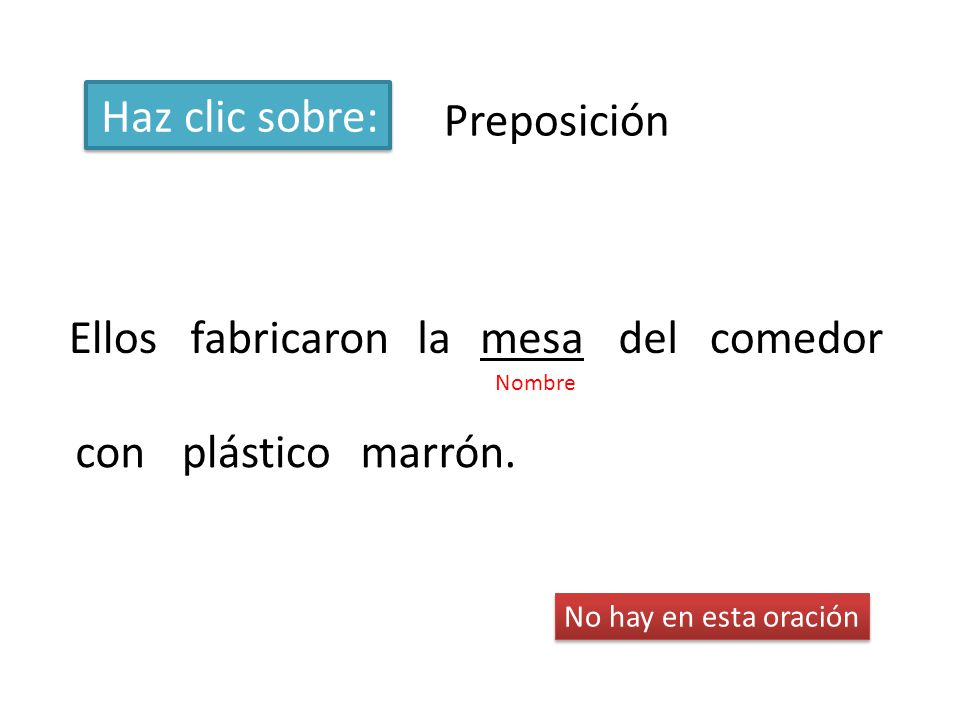 Haz clic sobre: Preposición Ellos fabricaron la mesa del comedor con