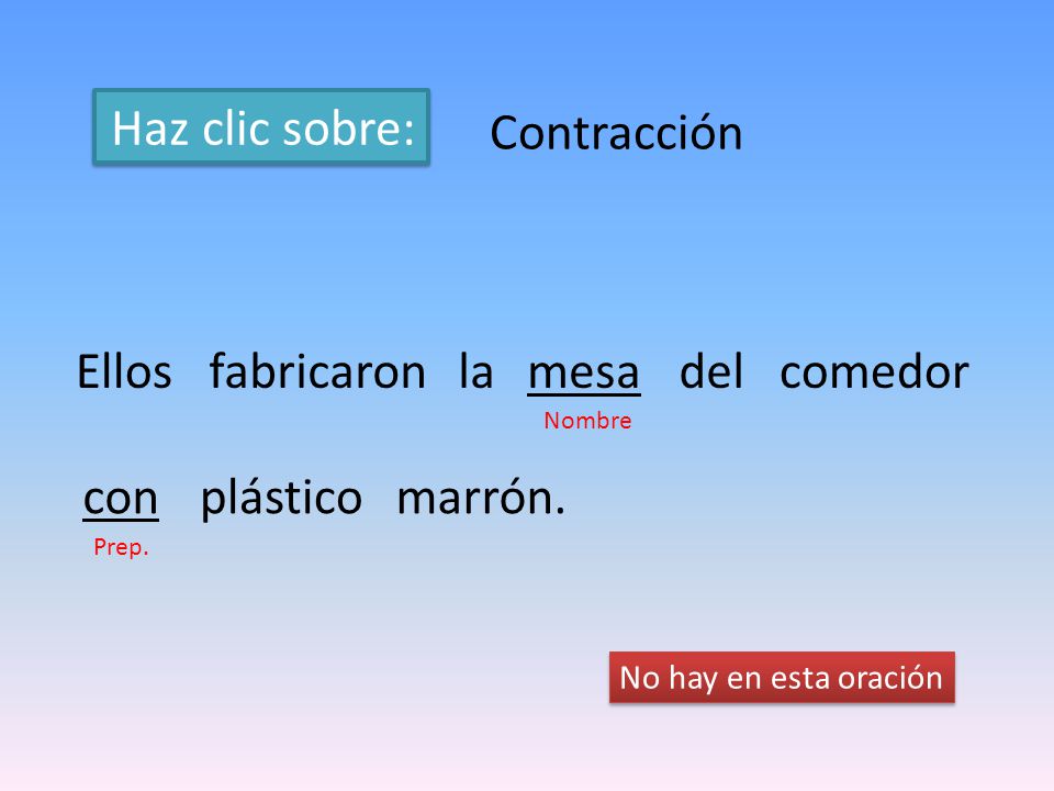 Haz clic sobre: Contracción Ellos fabricaron la mesa del comedor con