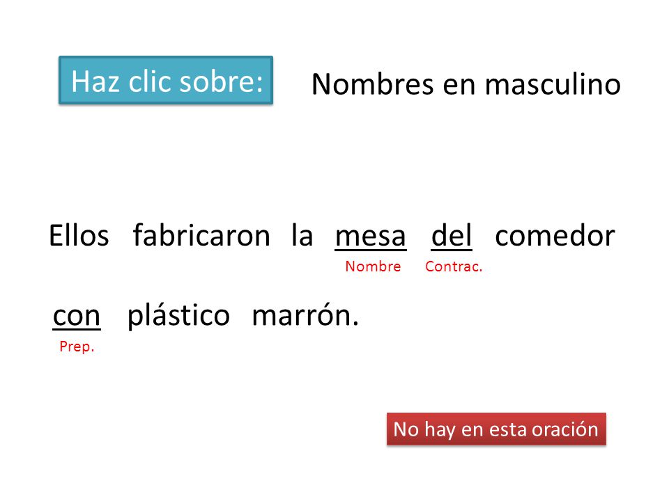 Haz clic sobre: Nombres en masculino Ellos fabricaron la mesa del