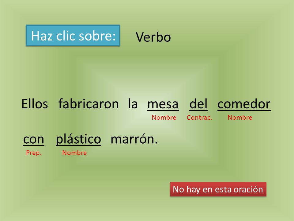 Haz clic sobre: Verbo Ellos fabricaron la mesa del comedor con