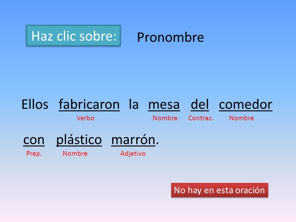Haz clic sobre: Pronombre Ellos fabricaron la mesa del comedor con