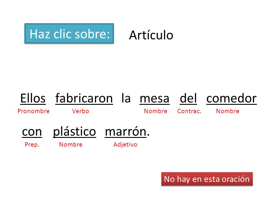 Haz clic sobre: Artículo Ellos fabricaron la mesa del comedor con