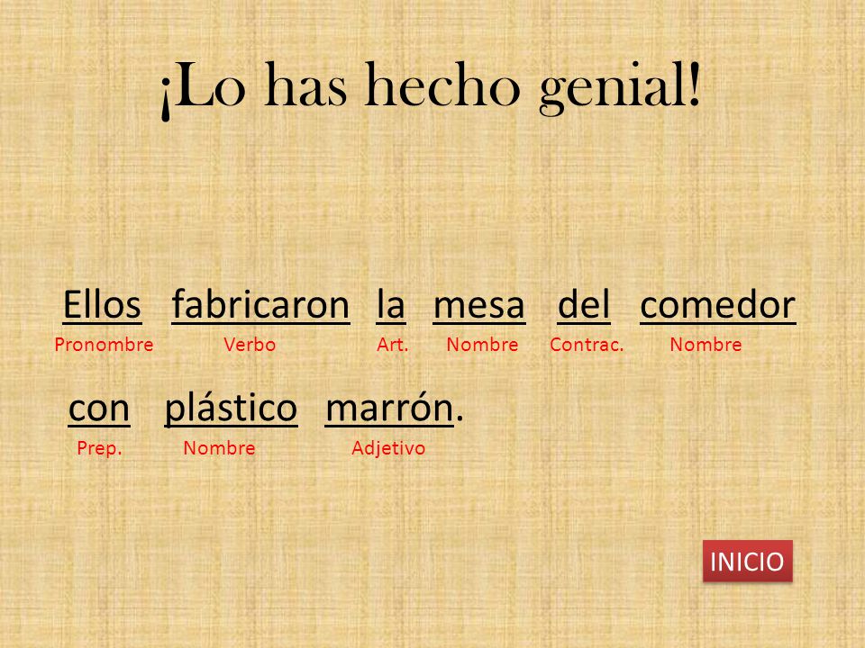 ¡Lo has hecho genial! Ellos fabricaron la mesa del comedor con