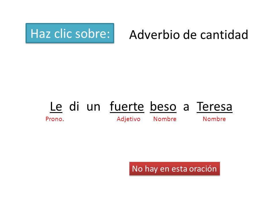 Haz clic sobre: Adverbio de cantidad Le di un fuerte beso a Teresa