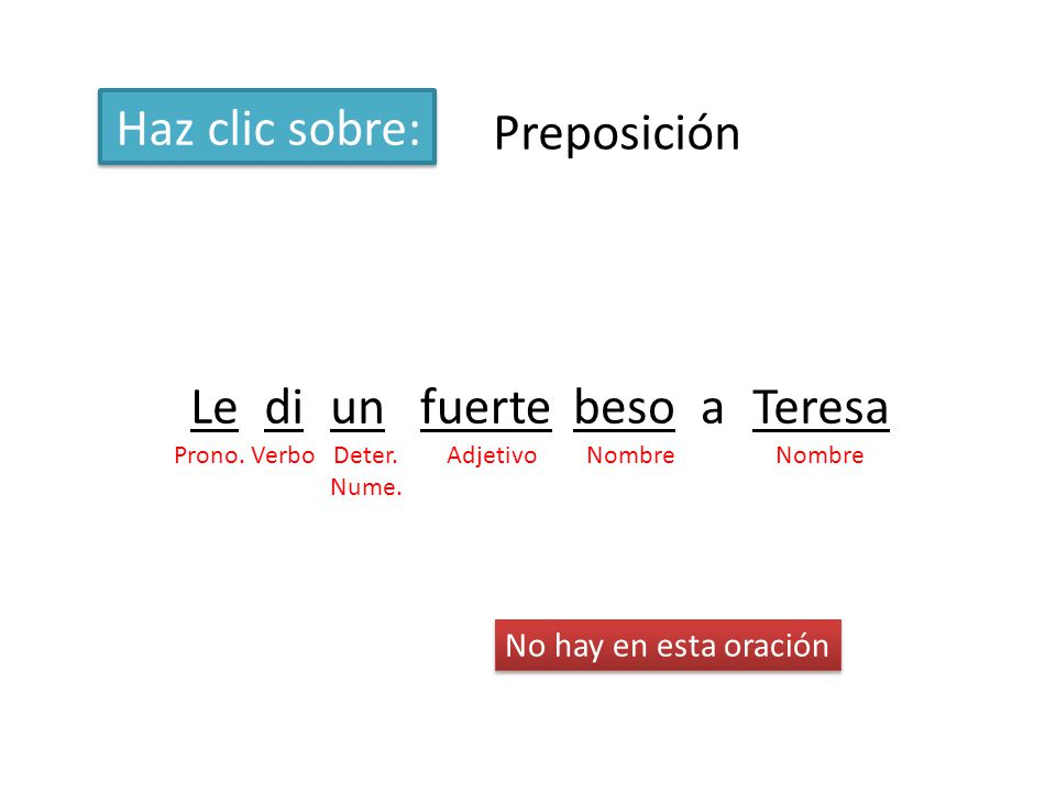 Haz clic sobre: Preposición Le di un fuerte beso a Teresa