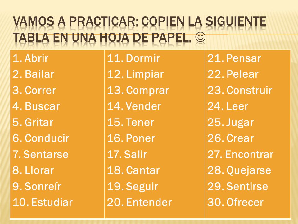 Vamos a practicar: Copien la siguiente tabla en una hoja de papel. 
