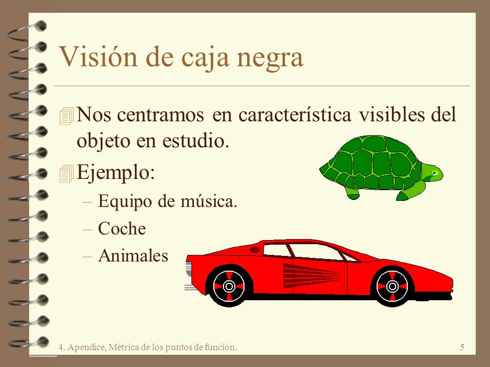 Visión de caja negra Nos centramos en característica visibles del objeto en estudio. Ejemplo: Equipo de música.
