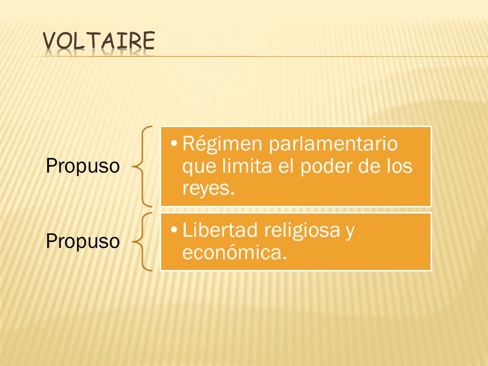 Voltaire Propuso. Régimen parlamentario que limita el poder de los reyes.