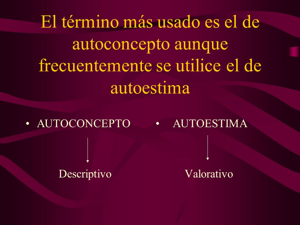 El término más usado es el de autoconcepto aunque frecuentemente se utilice el de autoestima