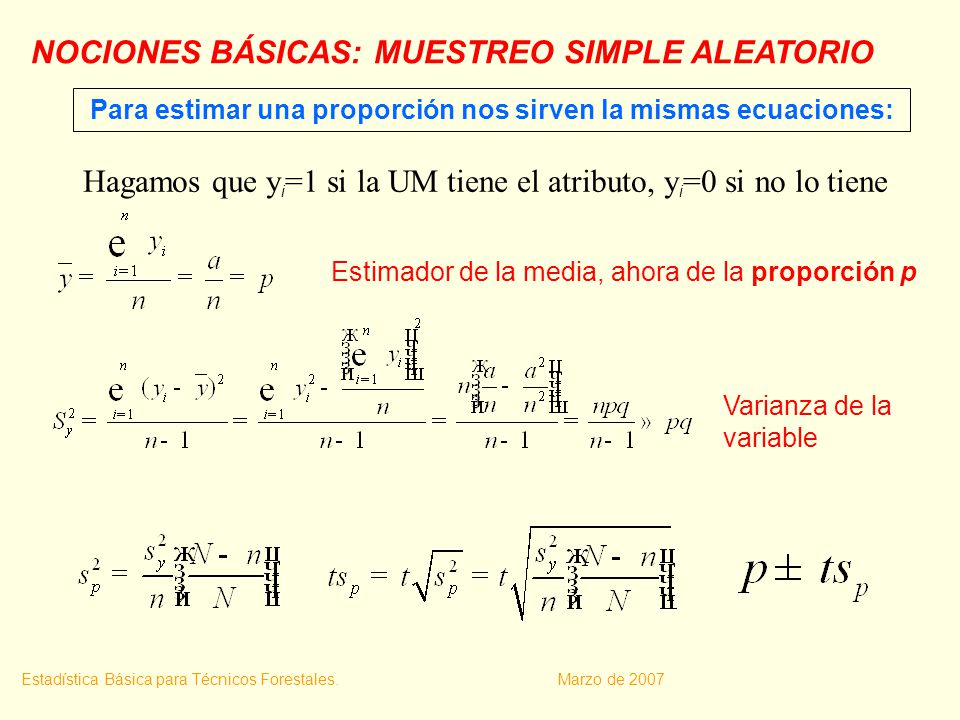 Para estimar una proporción nos sirven la mismas ecuaciones: