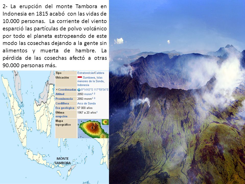 2- La erupción del monte Tambora en Indonesia en 1815 acabó con las vidas de personas. La corriente del viento esparció las partículas de polvo volcánico por todo el planeta estropeando de este modo las cosechas dejando a la gente sin alimentos y muerta de hambre. La pérdida de las cosechas afectó a otras personas más.