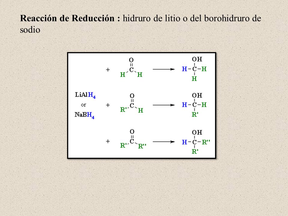 Reacción de Reducción : hidruro de litio o del borohidruro de sodio