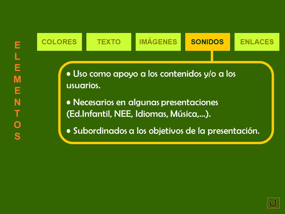 Uso como apoyo a los contenidos y/o a los usuarios.