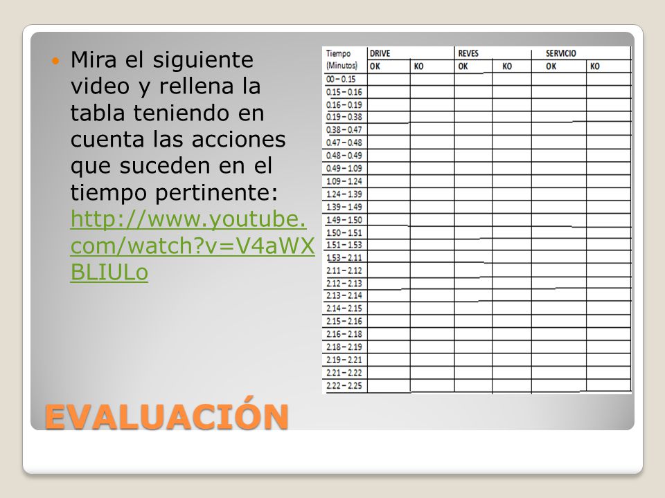 Mira el siguiente video y rellena la tabla teniendo en cuenta las acciones que suceden en el tiempo pertinente:   com/watch v=V4aWX BLIULo
