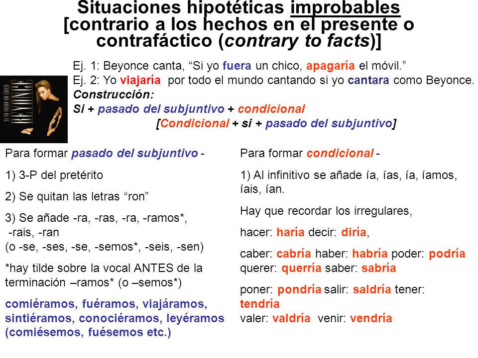 Situaciones hipotéticas improbables [contrario a los hechos en el presente o contrafáctico (contrary to facts)]