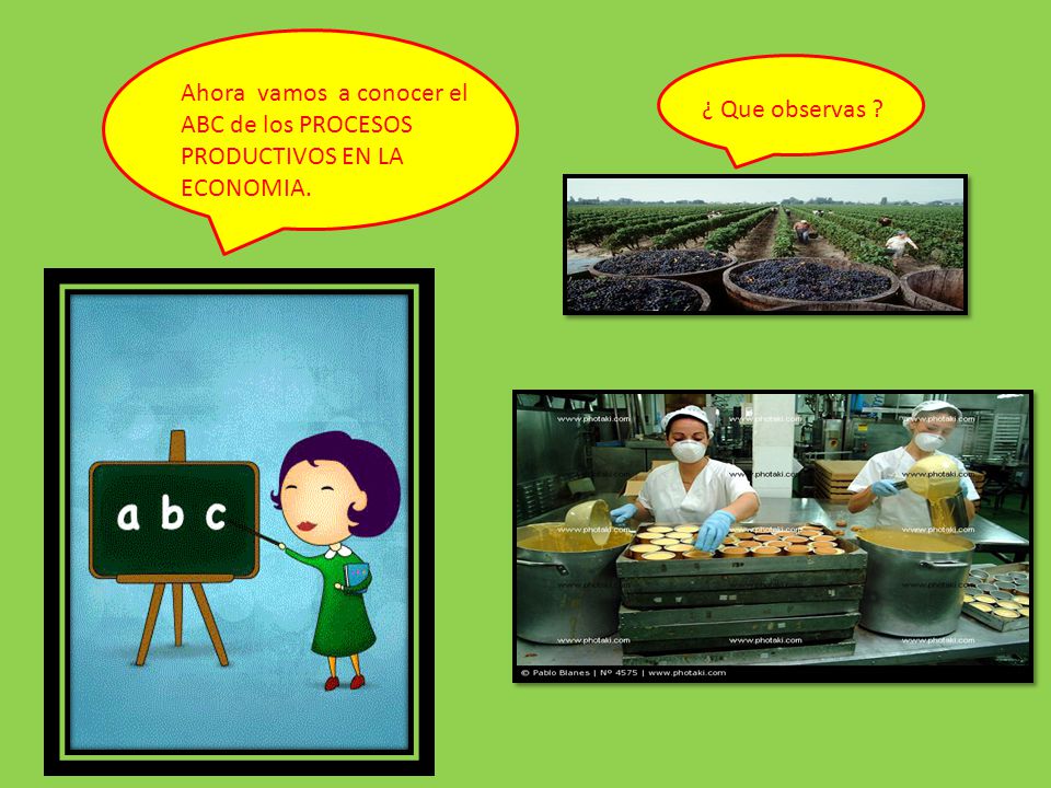 Ahora vamos a conocer el ABC de los PROCESOS PRODUCTIVOS EN LA ECONOMIA.