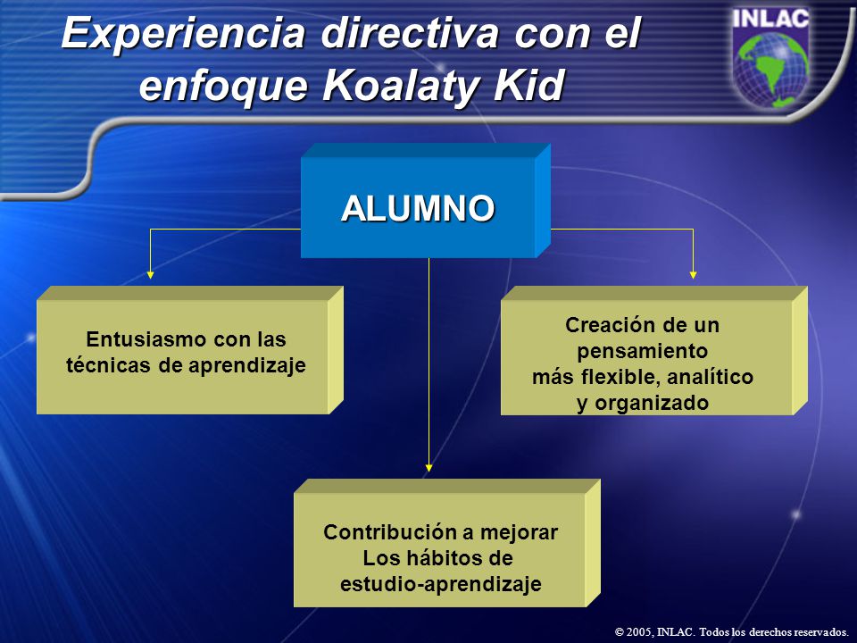 Experiencia directiva con el enfoque Koalaty Kid