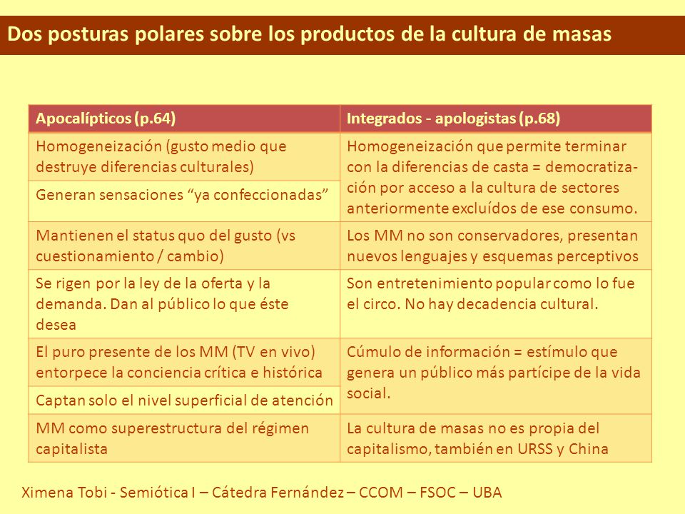 Dos posturas polares sobre los productos de la cultura de masas
