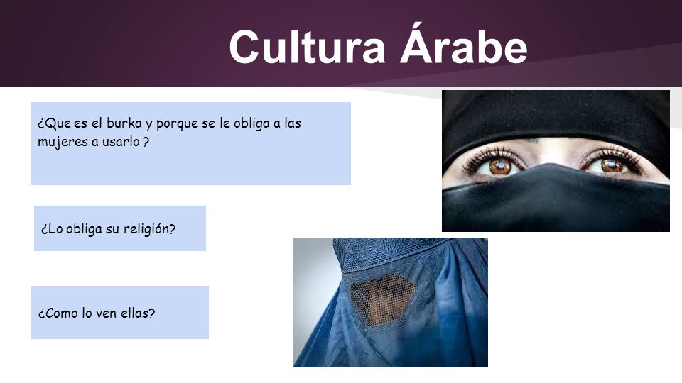 Cultura Árabe ¿Que es el burka y porque se le obliga a las mujeres a usarlo ¿Lo obliga su religión
