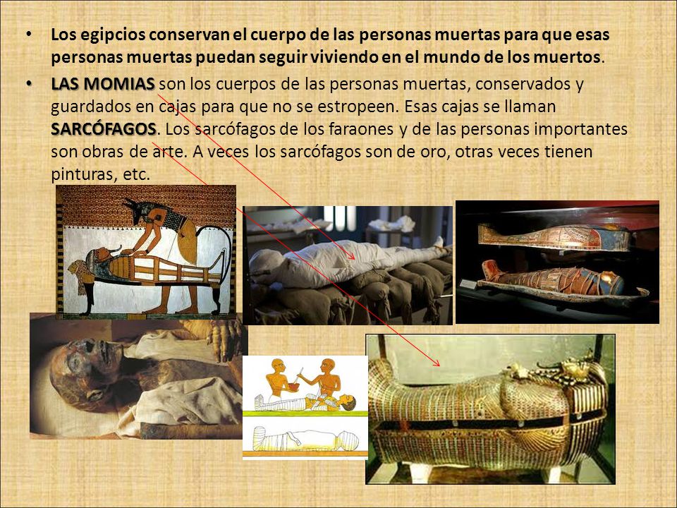 Los egipcios conservan el cuerpo de las personas muertas para que esas personas muertas puedan seguir viviendo en el mundo de los muertos.