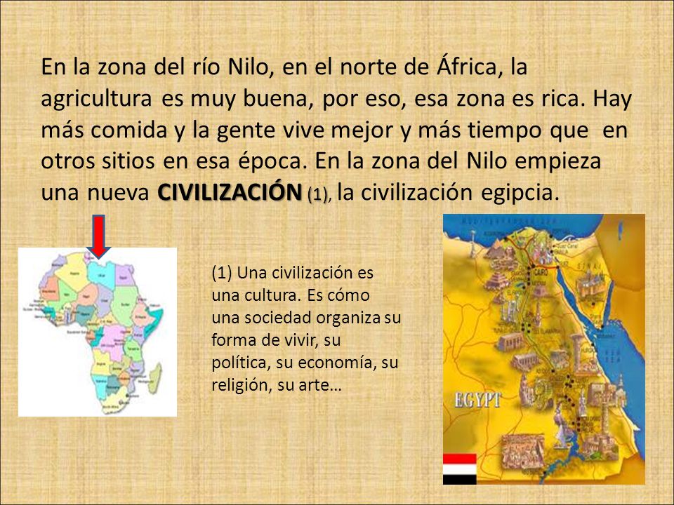 En la zona del río Nilo, en el norte de África, la agricultura es muy buena, por eso, esa zona es rica. Hay más comida y la gente vive mejor y más tiempo que en otros sitios en esa época. En la zona del Nilo empieza una nueva CIVILIZACIÓN (1), la civilización egipcia.