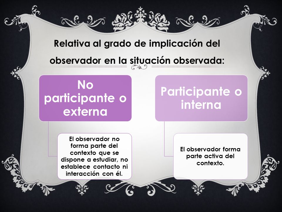 Relativa al grado de implicación del observador en la situación observada:
