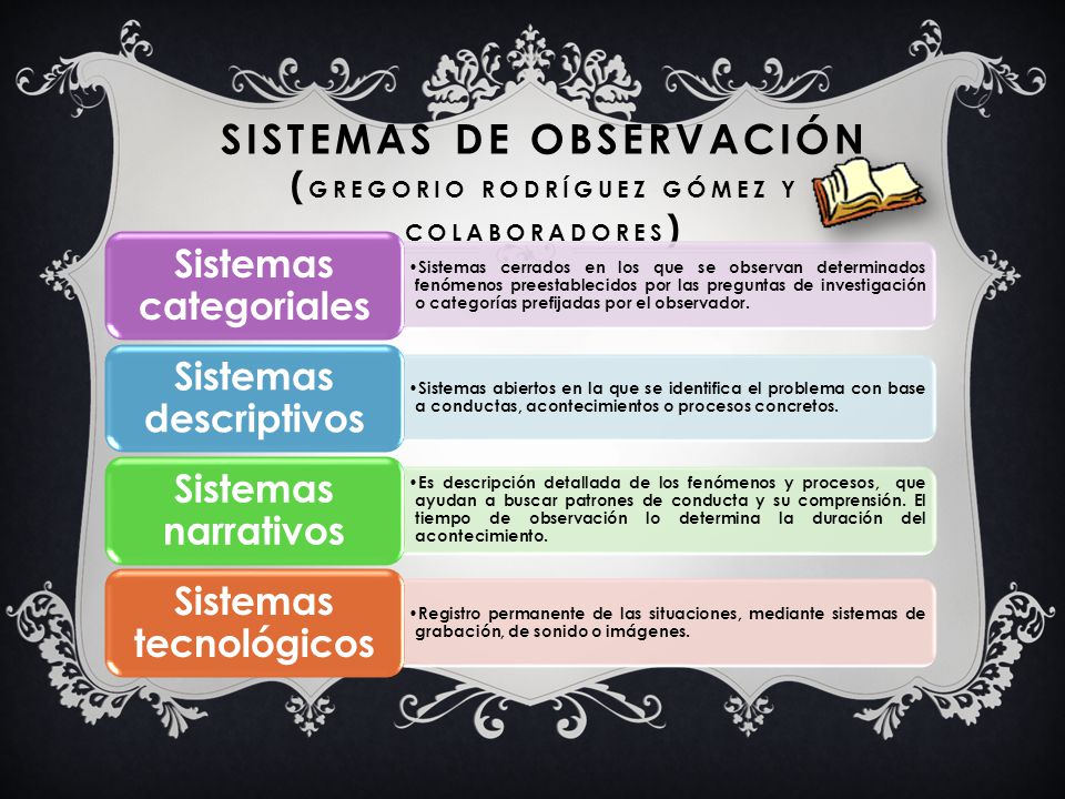Sistemas de observación (Gregorio rodríguez Gómez y colaboradores)