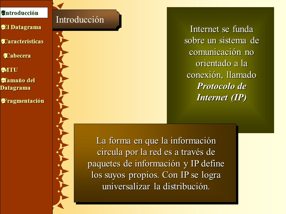 Introducción Introducción. El Datagrama.